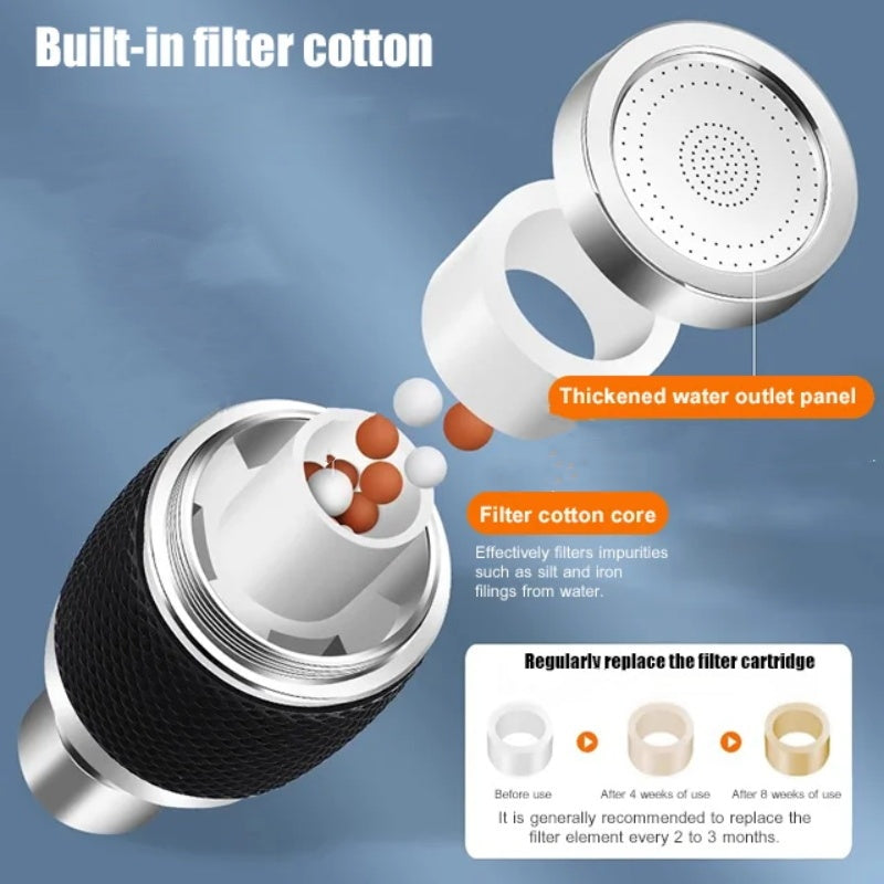 🎉Up to 50% OFF🎉360-Degree Swivel Splash-Proof Faucet Aerator