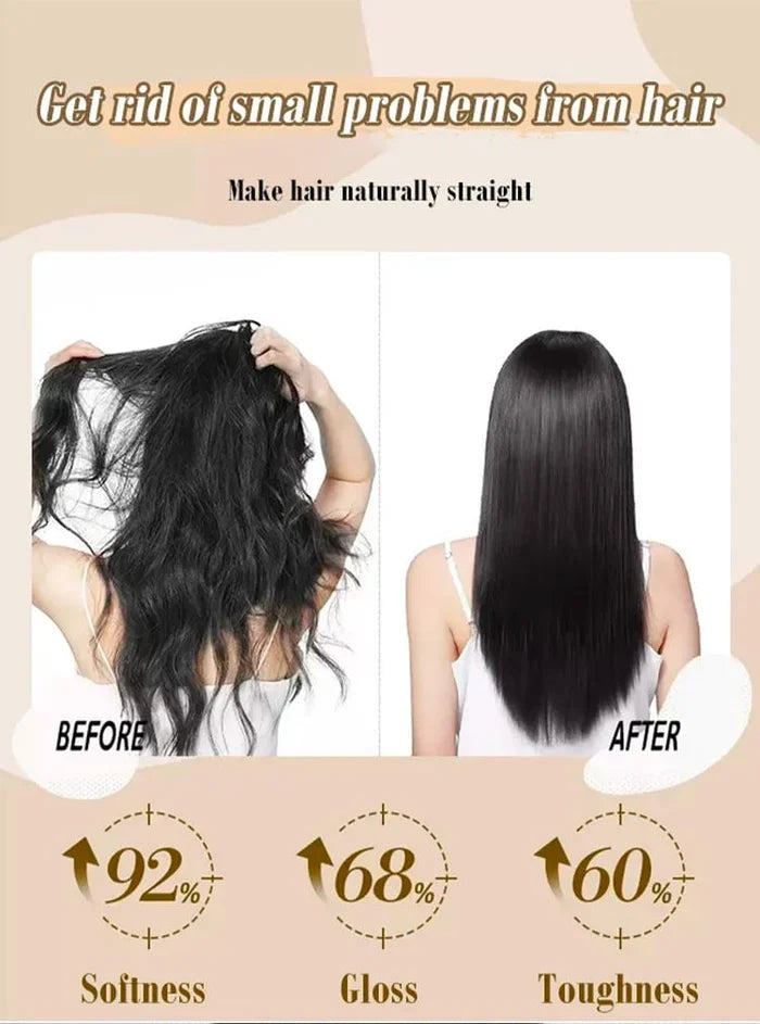 Silk and Keratin Treatment Hair Straightening Cream