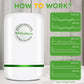 🔥 30KW Home Electricity Saving Box