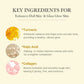 [MedicubeOfficial]Kojic Acid Turmeric Night Wrapping Mask|Overnight Wrapping Mask,Morning Shed,Turmeric,Niacinamide,Vitamin C